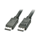 Kabull Display Port