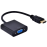 Adaptor HDMI-VGA