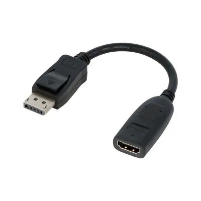 Adapter aktiv DisplayPort në HDMI